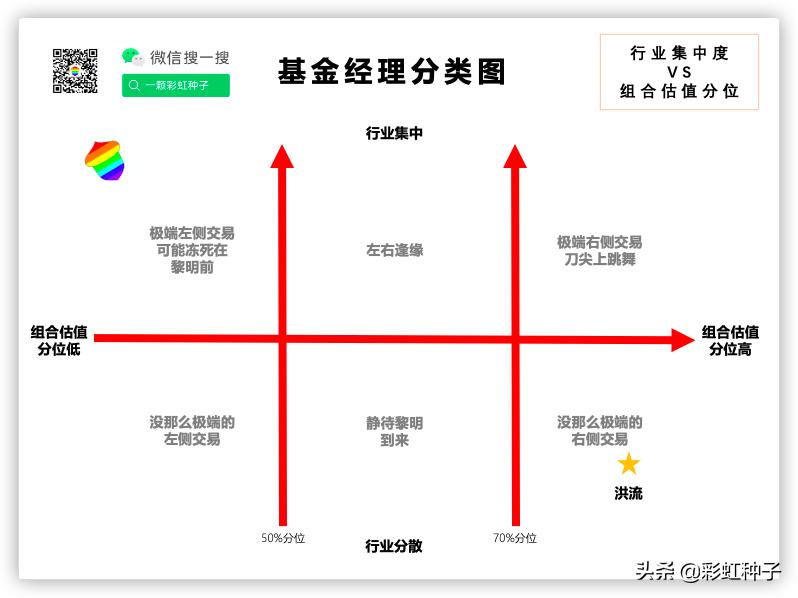 嘉实竞争力优选代码010437,嘉实基金排名2018