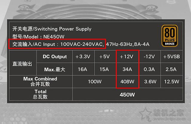 如何选购台式电脑电源,怎么合理选择电脑电源