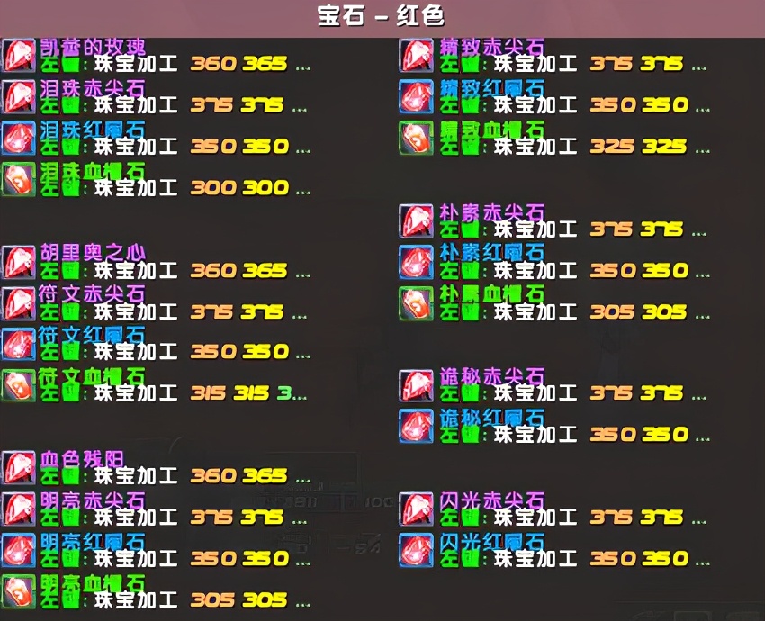 tbc珠宝加工1-300攻略,tbc珠宝加工哪些宝石只能自用