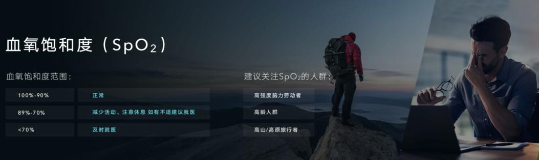 华为手环4免费表盘何时更新,华为手环4功能详解