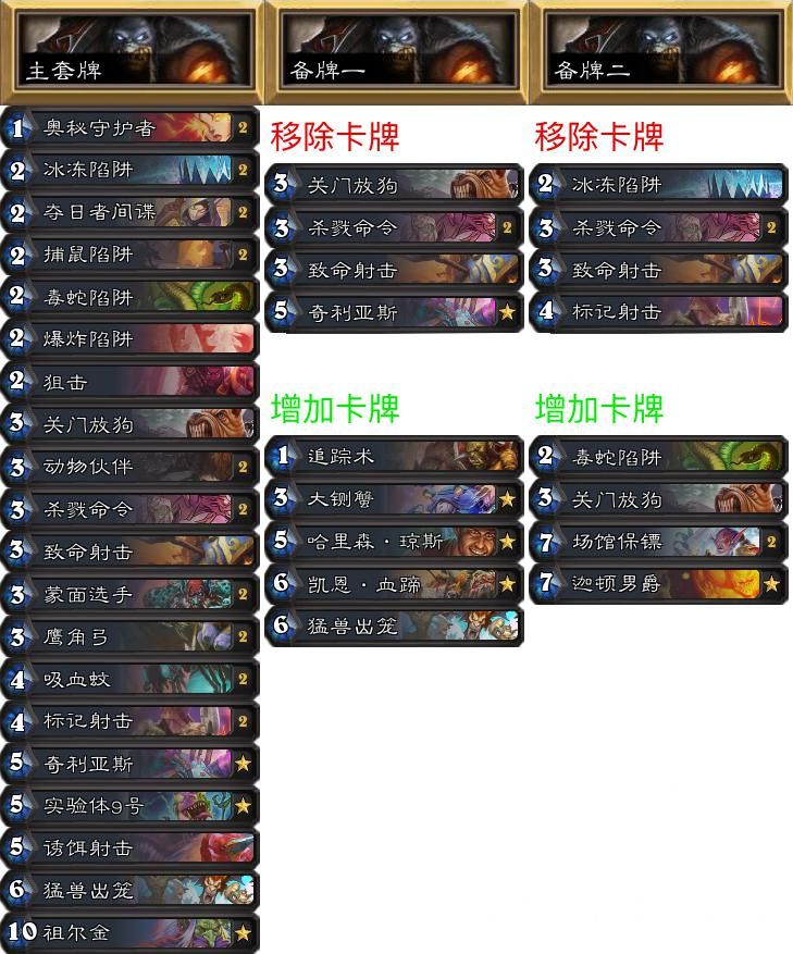 炉石传说专家难度攻略,炉石传说专家难度怎么打