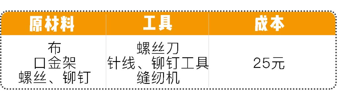 中古包gucci女包爱心包marmont,guccisupermini酒神包