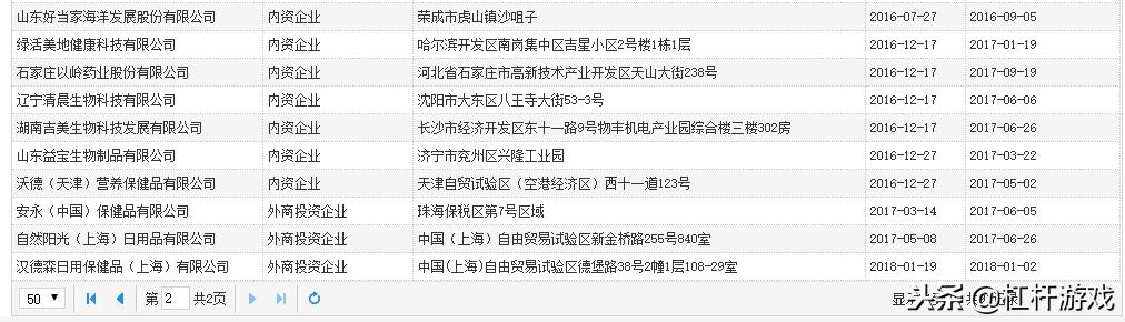 商务部直销企业名单权健,直销权健最新消息