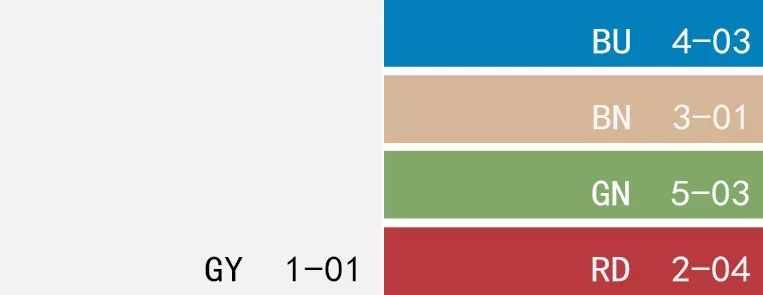 实用主义下的儿童房，童心与自然的交汇