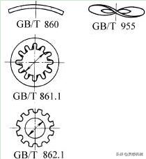螺纹连接的防松方法,设计螺纹连接为什么要考虑防松