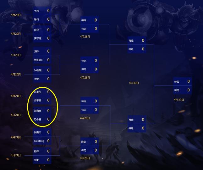 *牙虎**solo赛搞事情？包子和深海鱼同一组相遇，观众：缘分妙不可言