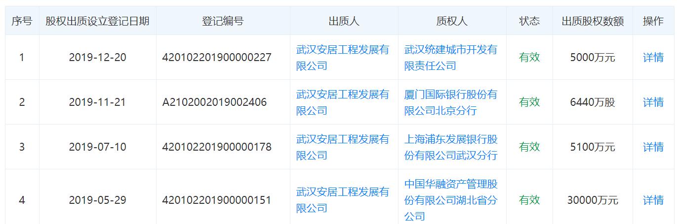 武汉百步亭社区工作者万家宴,武汉百步亭社区万家宴视频