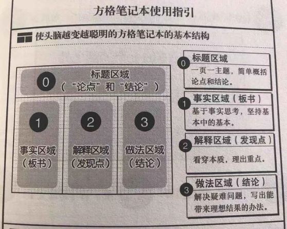 一看书就困是虚吗,一看书就困因为书是梦开始的地方