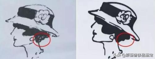 中检奢侈品鉴定怎么送检看结果,中检奢侈品鉴定怎么辨别真假