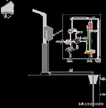 视频监控施工方案范本,视频监控系统施工方案设计
