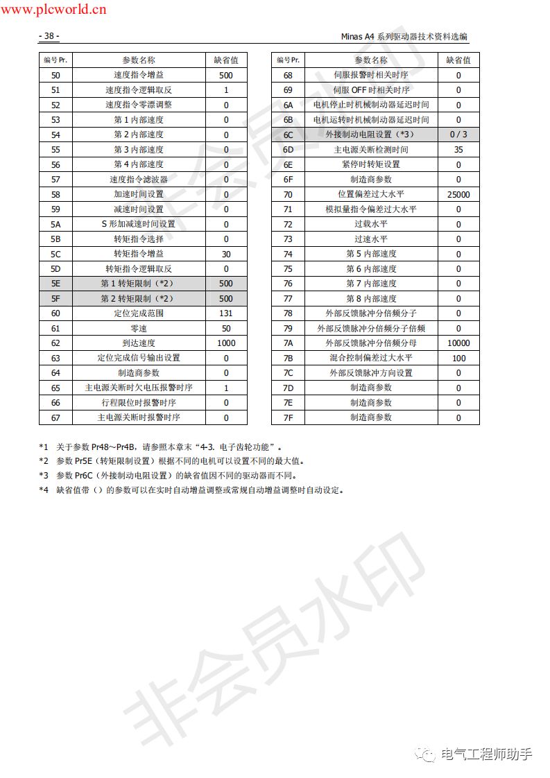 松下a4伺服进入jog模式,松下a4伺服怎么接线