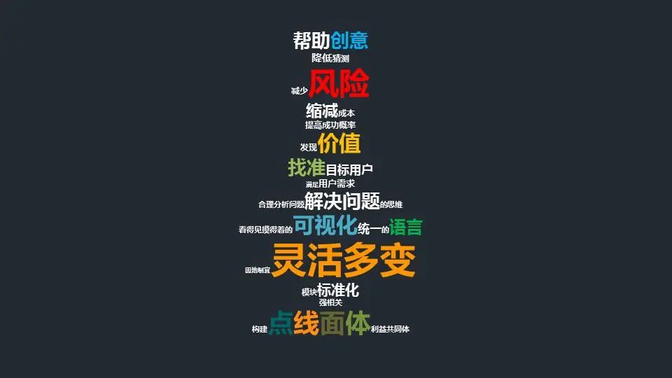 让商业思维更简单,让你创业成功的3个创业思维