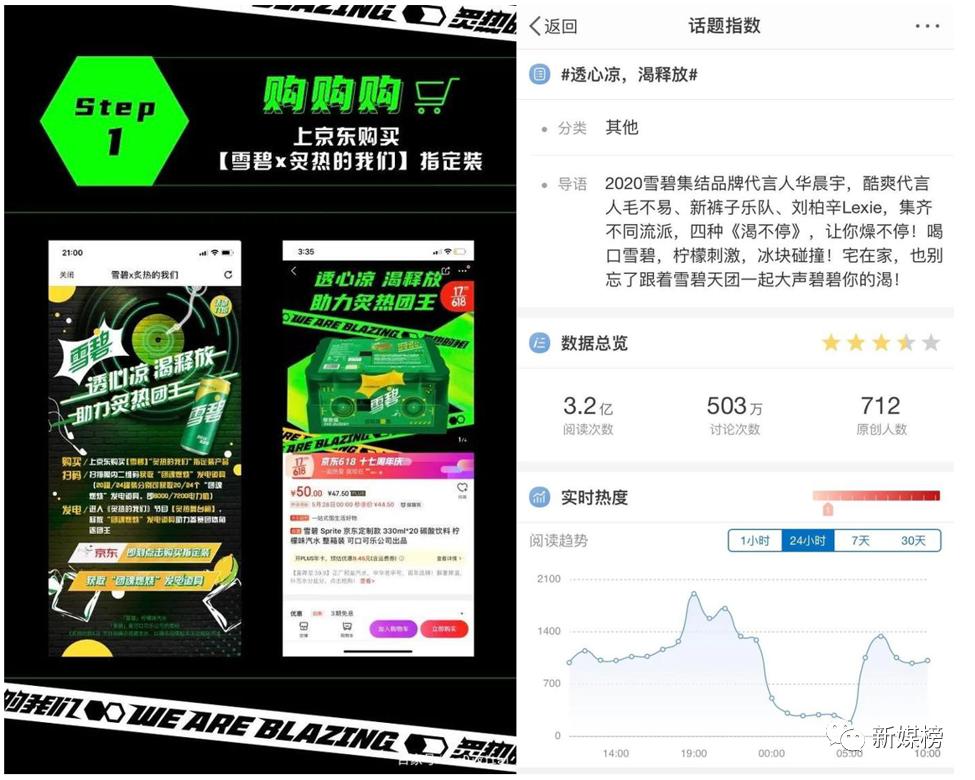 新年营销如何获客,玩转营销新思路