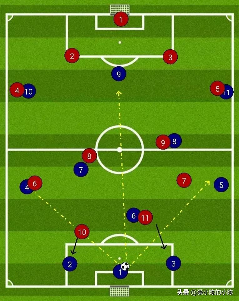 守门员需要什么装备,关于守门员的解说