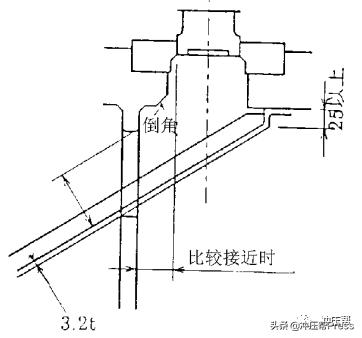 冲压废料处理过程,落料模老是带废料怎样解决