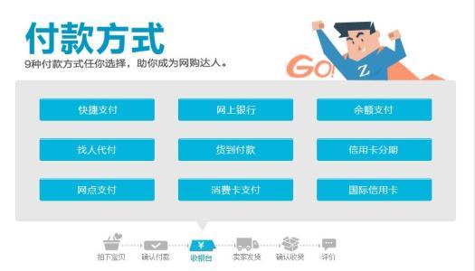 淘宝客服服务怎么关,关于淘宝客服的问题会问什么