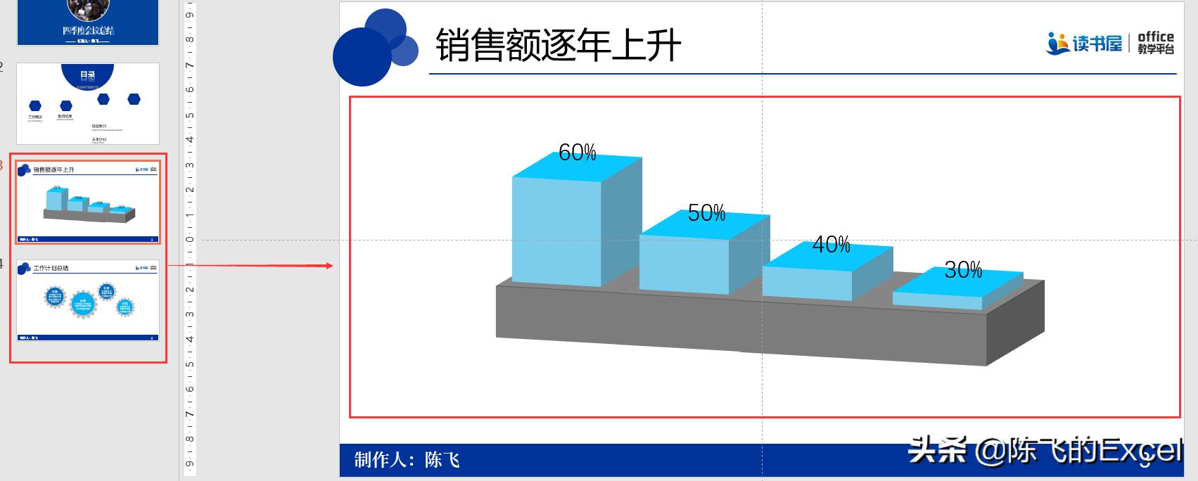 幻灯片母版如何插入到ppt中,如何修改ppt中幻灯片母版内容