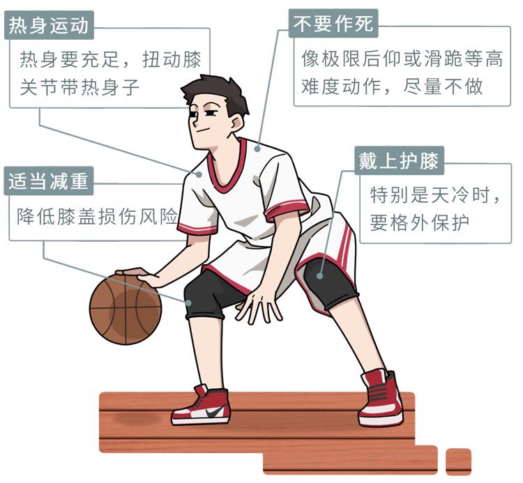 医生给你的十大忠告,医生给的10条忠告