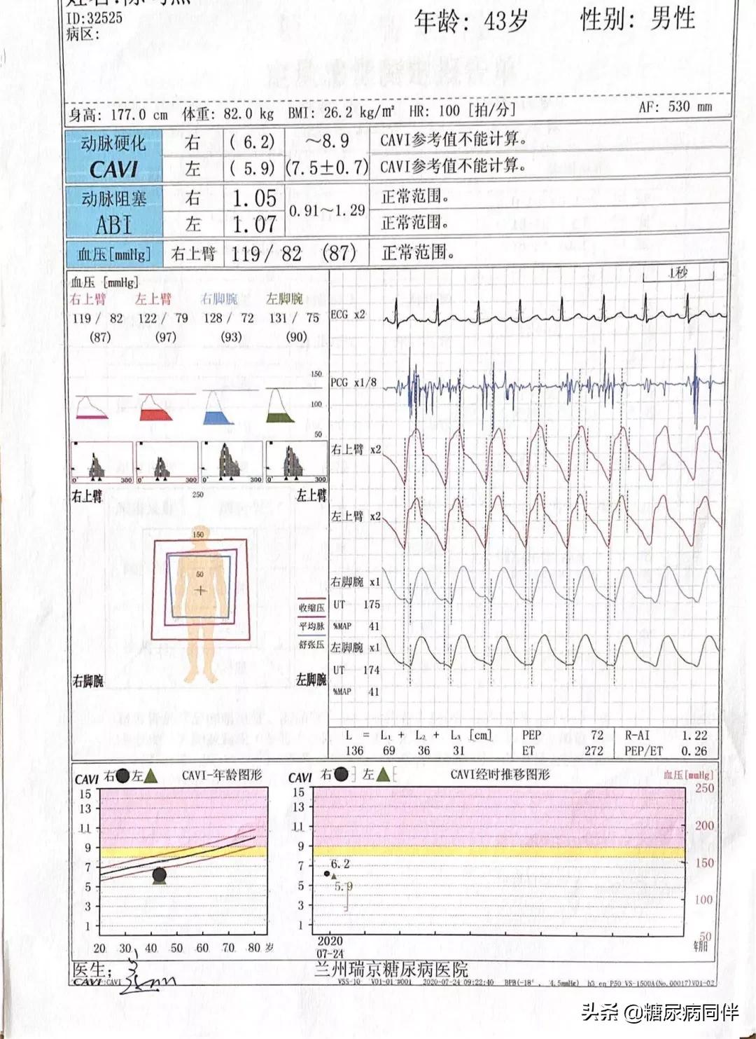 糖尿病新治疗方法逆转,糖尿病的自测与治疗