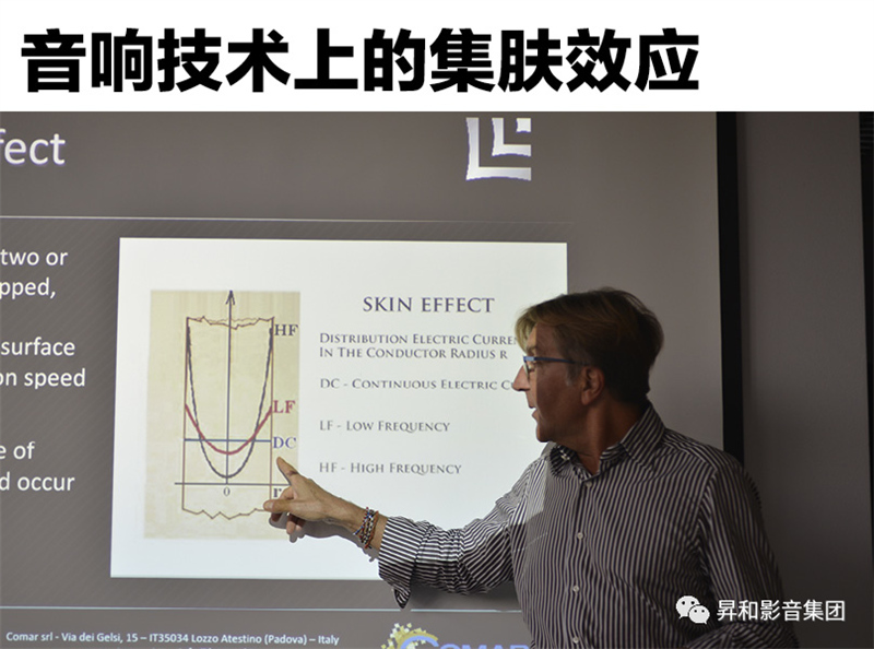LASoundDEVIANK音响线材：让电流如同法拉利般畅快淋漓