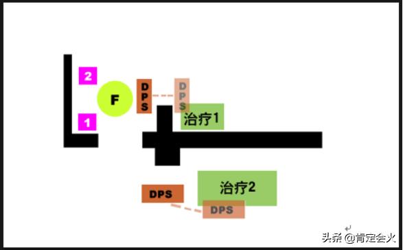 怀旧服盗贼bwl输出攻略,魔兽世界怀旧服bwl老六视频