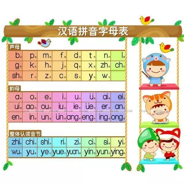 angengingong拼音教学一年级,小学一年级拼音知识点整理