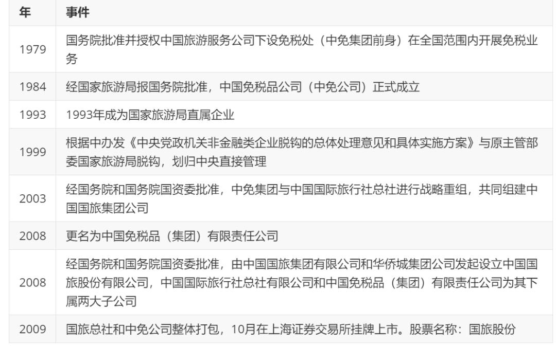 没有输家粤辽对决,没有输家继续战斗鲁能