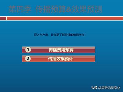 互联网推广计划书ppt,媒体品牌策划规划