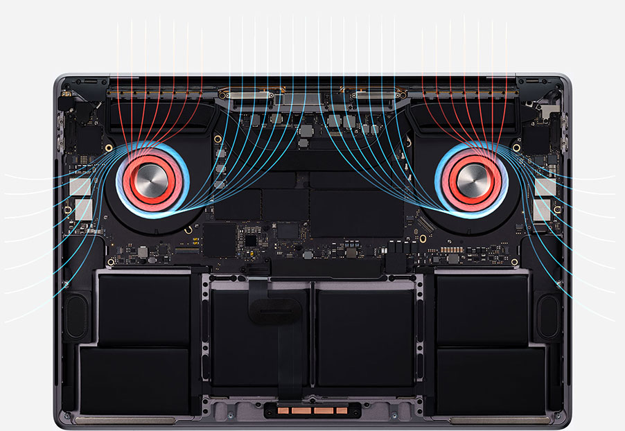 二手macbookpro,现在买2019年的macbook还有必要吗