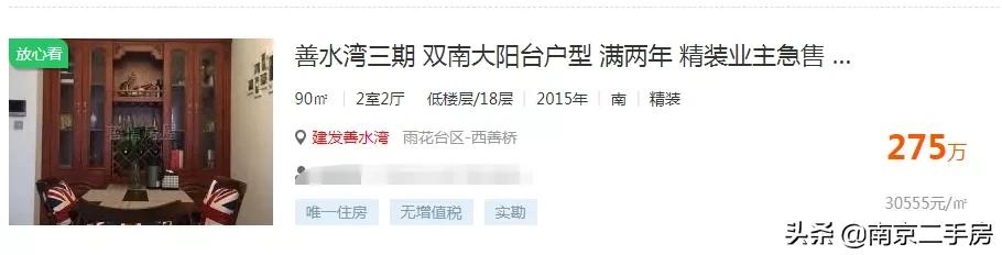 城南好地段安置房,房子出售新房源城南