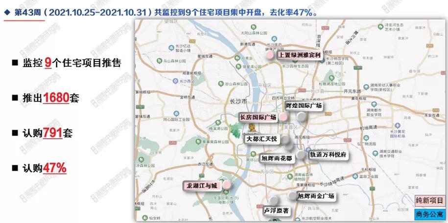 金九银十收官,银十收官最新消息