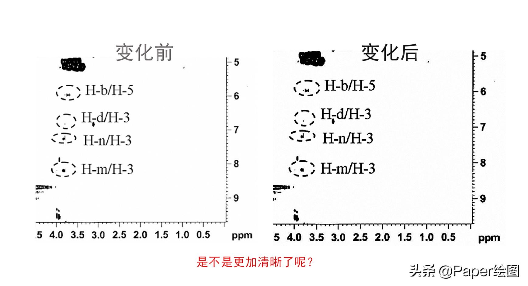 图片不清晰有什么办法解决,图片不清晰怎么处理