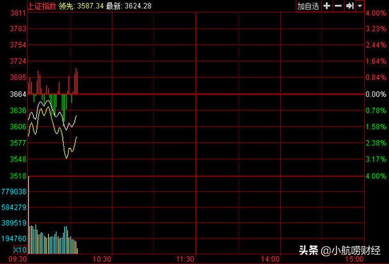 凡勃伦效应,吉芬效应和凡勃伦效应