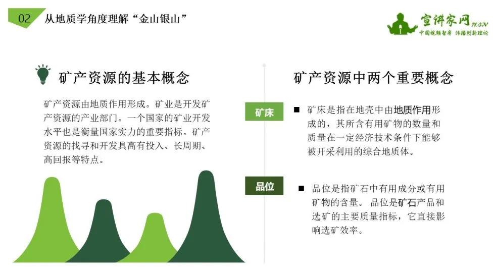 绿水青山就是金山银山感想200字,绿水青山就是金山银山的理解20字
