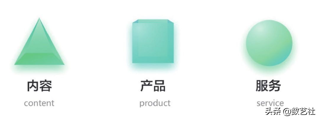 到底什么才是好的用户体验设计？途牛UED为你解答