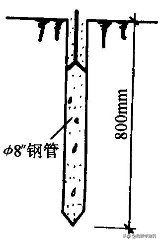 建筑物的沉降观测只用水准测量,建筑物的沉降观测的目的是