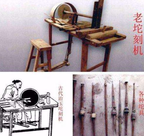 古今治玉工具的演变