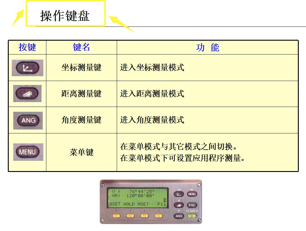 测量员基础入门教程视频全集讲解,测量员基础知识教程视频讲解全集
