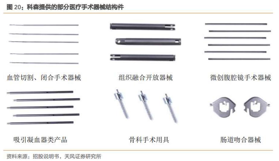 绑定苹果+华为两大消费电子龙头，机构大幅上调盈利预测