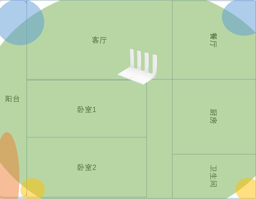 华为路由器真的有那么好吗,华为的路由器真的比其他的好吗