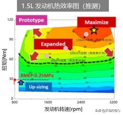 丰田卡罗拉2021款1.5精英care版,2021卡罗拉1.5l精英care版