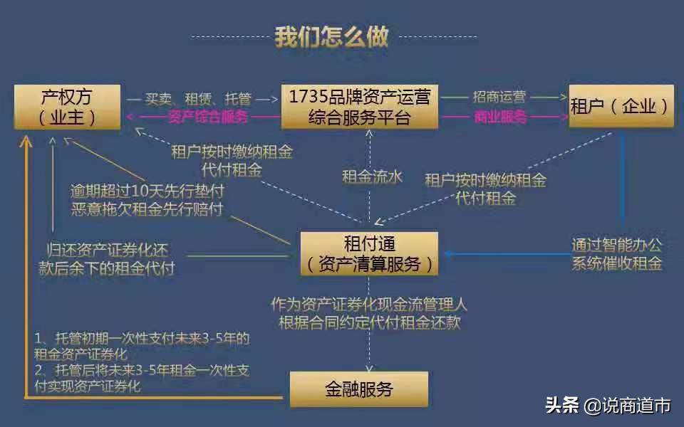 绂忓窞2023鍐欏瓧妤肩┖缃巼,绂忓窞鍐欏瓧妤肩┖缃巼