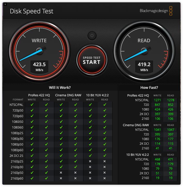双硬盘安装mac和win11双系统,macbookm2硬盘装win10系统