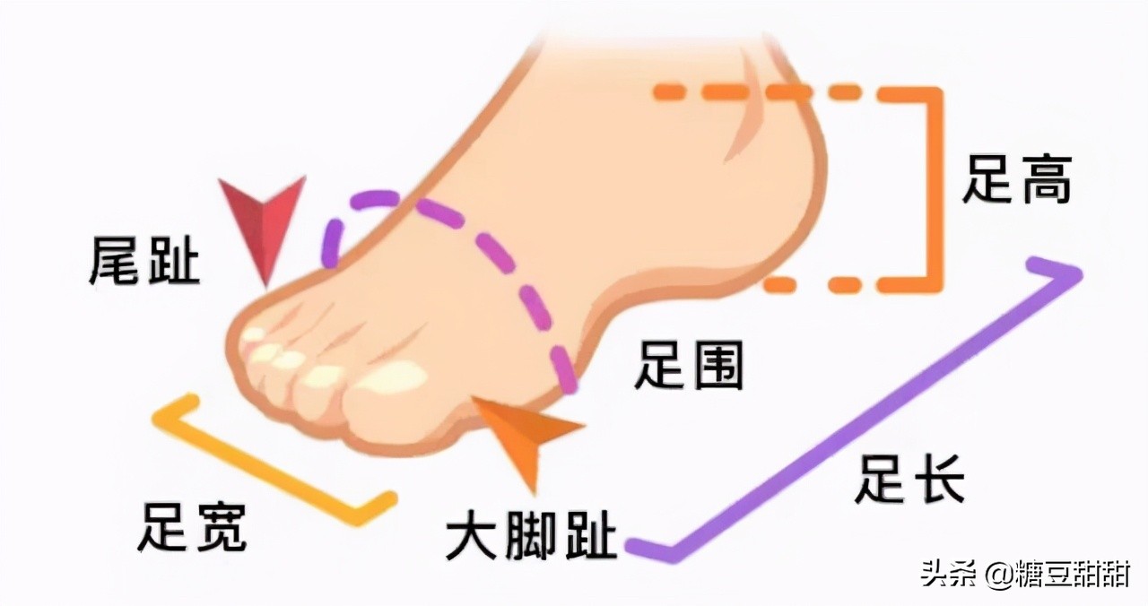 小白鞋烂大街了该穿什么鞋,小白鞋最近很火的