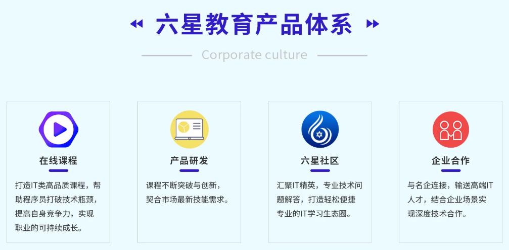 六星教育培训机构怎么样,六星教育插画培训班怎么样