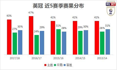足球大讲堂,足球讲堂
