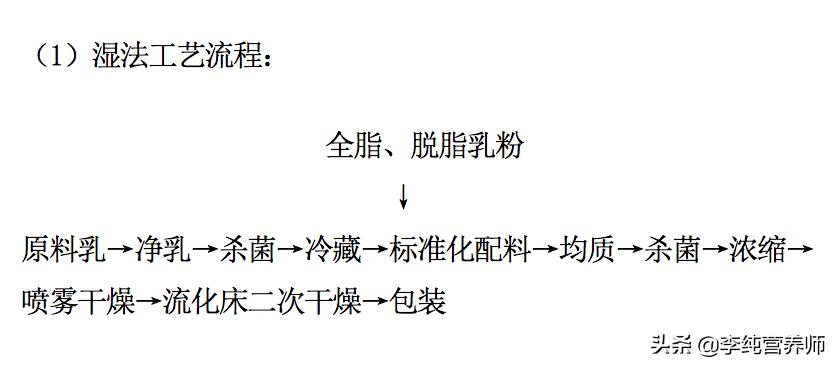奶粉到底应该选哪些,奶粉选蛋白质高还是微量元素高的