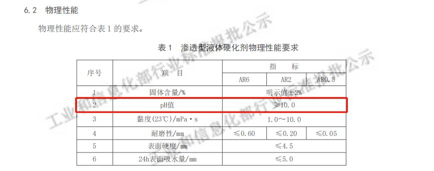 固化剂和稀释剂有什么区别,固化剂和硬化剂什么区别