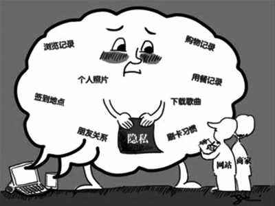 在大数据面前我们是透明的,在大数据面前我们都是透明人