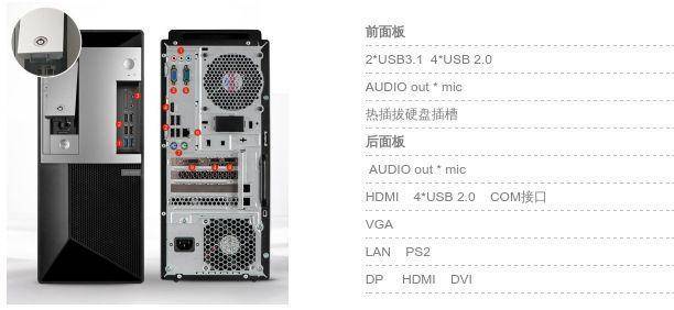 联想扬天系列2018年配置,联想扬天p700